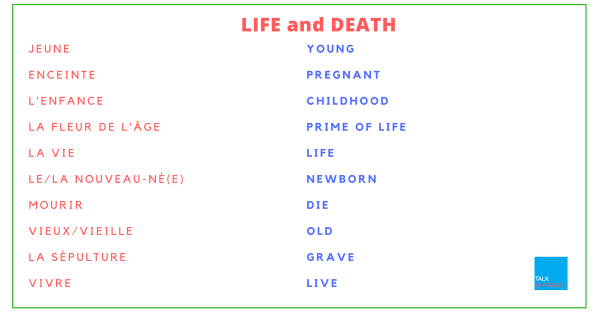 Life and death