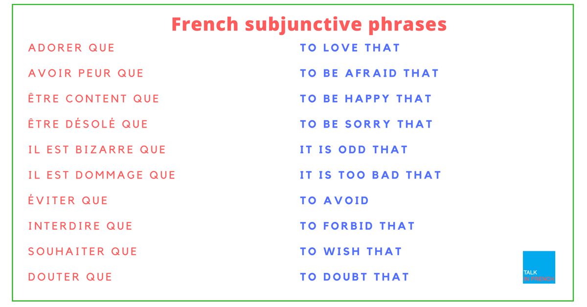 french subjunctive essay phrases