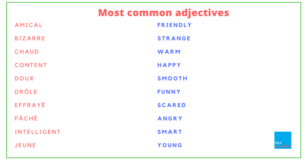 Noun Chart Pdf