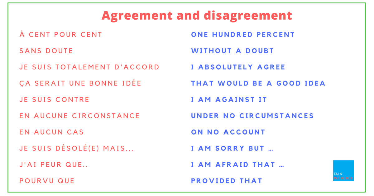 agreement and disagreement french to english