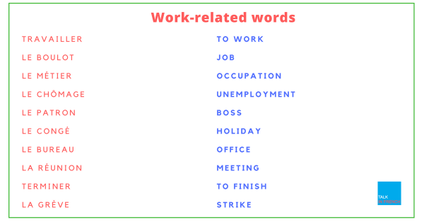 Work-related words french to english