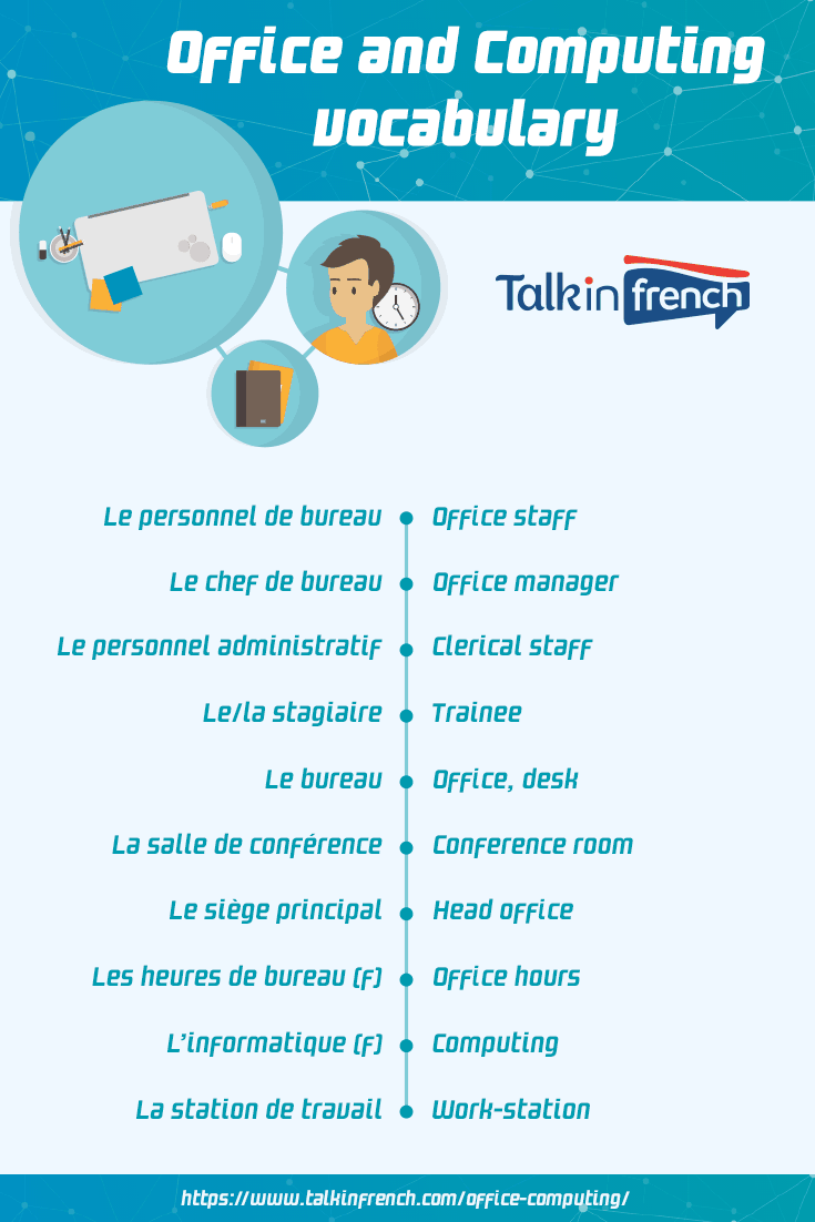 french office and computing vocabulary