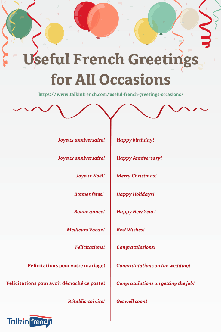 French Greetings for All Occasions